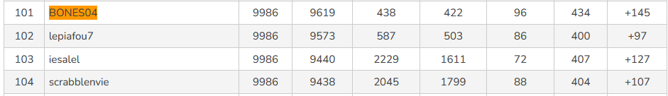 calcul points.png